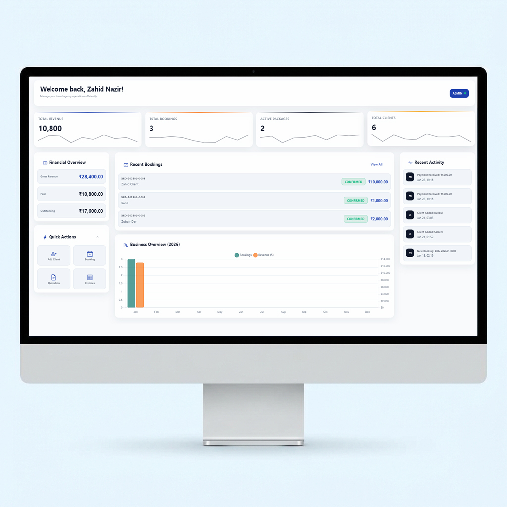 Travel Agency CRM Dashboard Mockup