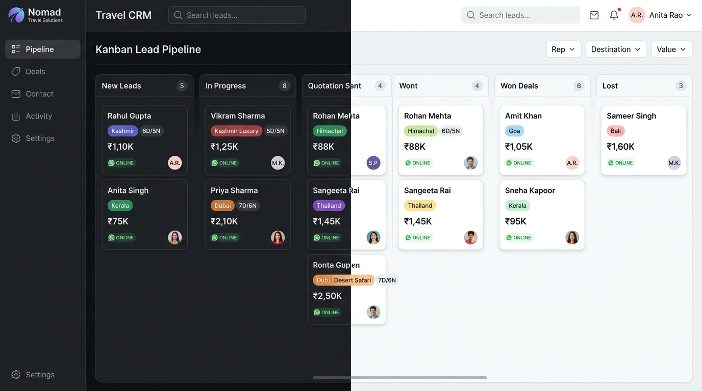 Travel Navigator Lead CRM Pipeline
