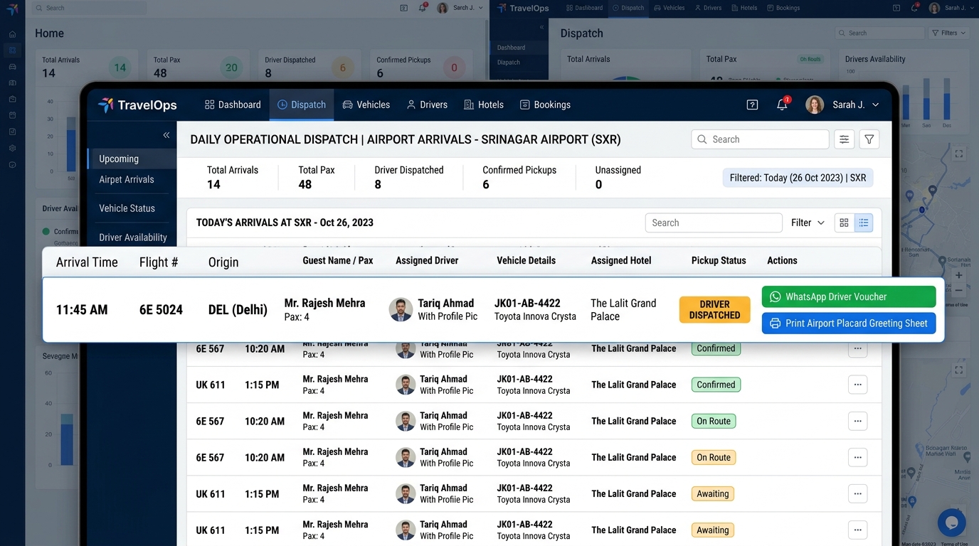Travel Navigator Operations Dispatch Sheet